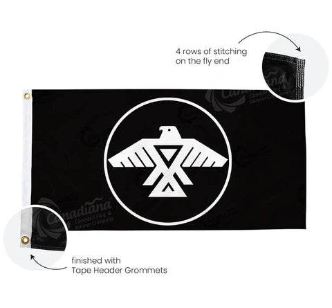 Black-Anishinabek-Nation-Flag