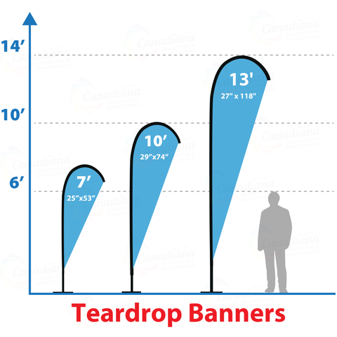 Custom Teardrop Banner Kit