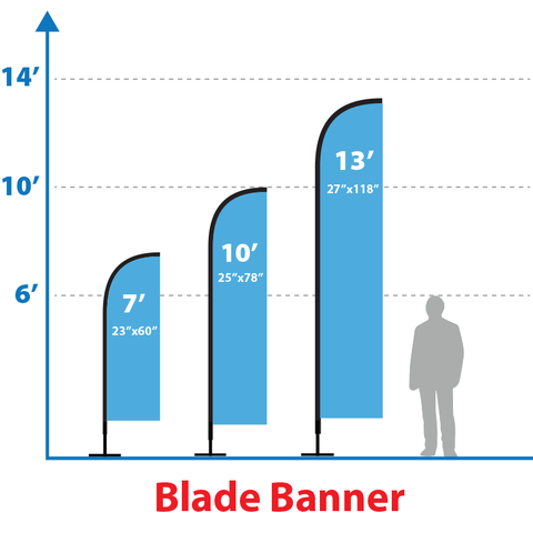 Blade Banner Kit - Canadiana Flag